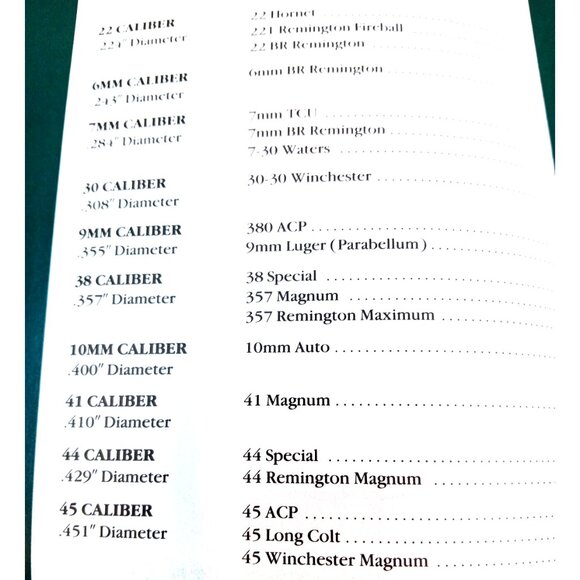 Nosler Reloading Manual Number Three 1989 - Picture 8 of 14